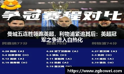 曼城五连胜领跑英超，利物浦紧追其后：英超冠军之争进入白热化