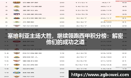 塞维利亚主场大胜，继续领跑西甲积分榜：解密他们的成功之道