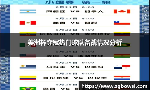 美洲杯夺冠热门球队备战情况分析