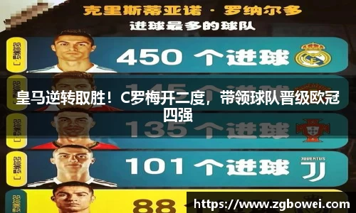 皇马逆转取胜！C罗梅开二度，带领球队晋级欧冠四强