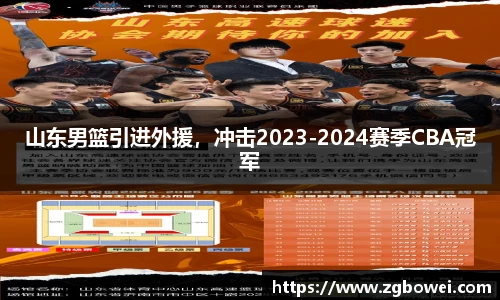 山东男篮引进外援，冲击2023-2024赛季CBA冠军