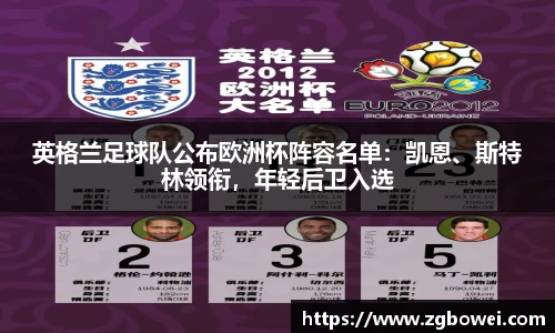 英格兰足球队公布欧洲杯阵容名单：凯恩、斯特林领衔，年轻后卫入选