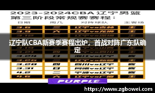 辽宁队CBA新赛季赛程出炉，首战对阵广东队确定