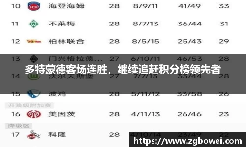 球速体育官网