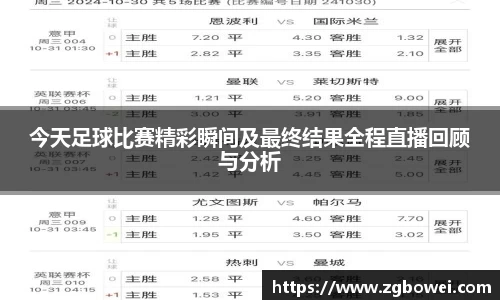 今天足球比赛精彩瞬间及最终结果全程直播回顾与分析