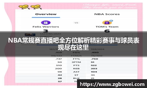 NBA常规赛直播吧全方位解析精彩赛事与球员表现尽在这里